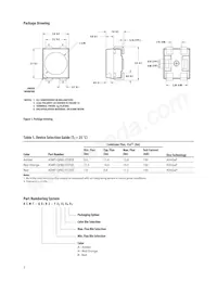 ASMT-QHB2-FEF0E Datasheet Pagina 2