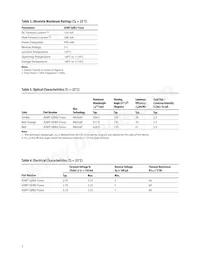 ASMT-QHB2-FEF0E Datasheet Page 3