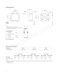 ASMT-QTC0-0AA02 데이터 시트 페이지 2