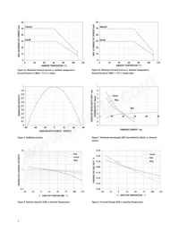 ASMT-QTC0-0AA02 Datasheet Page 5