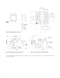 ASMT-QTC0-0AA02數據表 頁面 6