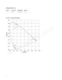 ASMT-QTC0-0AA02 데이터 시트 페이지 9