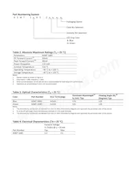 ASMT-SGB5-ZW7Y3 Datasheet Page 3
