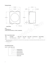 ASMT-SWBM-NU803 Datasheet Pagina 2