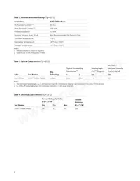 ASMT-TWBM-NT902 Datasheet Page 3