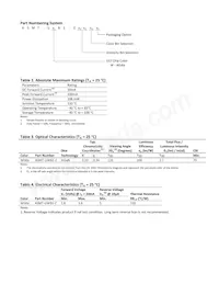 ASMT-UWB1-ZAAF2 Datasheet Page 4