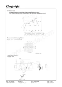 AT2520QB10ZS Datasheet Pagina 5