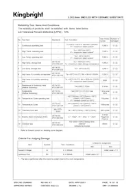 AT3228SY9ZS-RV Datasheet Page 10