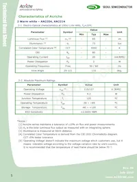 AW2214 Datasheet Pagina 5