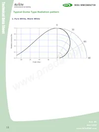 AW2214 Datasheet Page 12