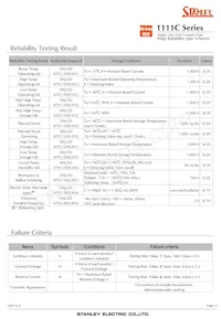 AY1111C-TR Datasheet Page 15