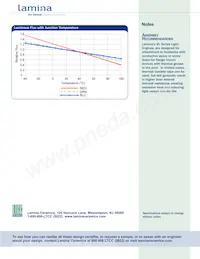 BL-22F0-0132 Datasheet Page 4