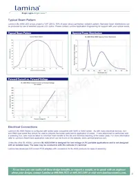 BL-42D2-0344 Datasheet Page 3