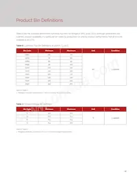 BXEM-50C0000-0-000 Datasheet Page 13