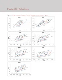 BXEM-50C0000-0-000 데이터 시트 페이지 15