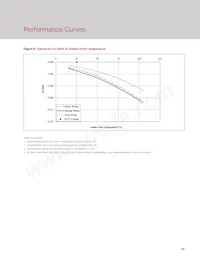 BXEM-50C0000-0-000 데이터 시트 페이지 18