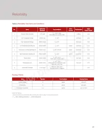 BXEM-50C0000-0-000 Datasheet Page 22