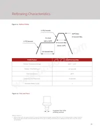 BXEM-50C0000-0-000 Datasheet Page 23