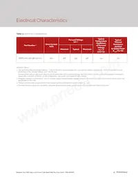 BXEN-50E-13H-9B-00-0-0 Datasheet Page 6