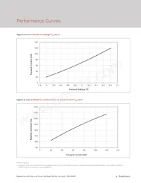 BXEN-50E-13H-9B-00-0-0 데이터 시트 페이지 11