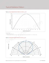 BXEN-50E-13H-9B-00-0-0 Datasheet Page 12