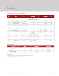 BXEN-50E-13H-9B-00-0-0 Datasheet Pagina 14