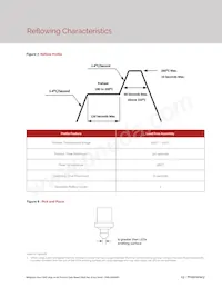 BXEN-50E-13H-9B-00-0-0 Datasheet Pagina 15