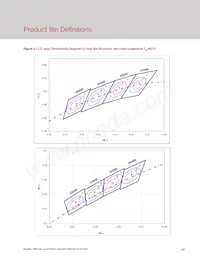 BXEP-40E-233-09A-00-00-0 Datasheet Pagina 12