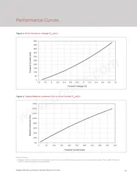 BXEP-40E-233-09A-00-00-0 Datenblatt Seite 13