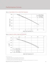 BXEP-40E-233-09A-00-00-0 Datasheet Pagina 14