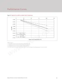 BXEP-40E-233-09A-00-00-0 데이터 시트 페이지 15