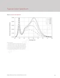 BXEP-40E-233-09A-00-00-0 Datasheet Pagina 17