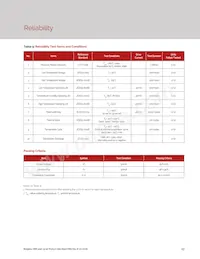 BXEP-40E-233-09A-00-00-0 Datasheet Page 19