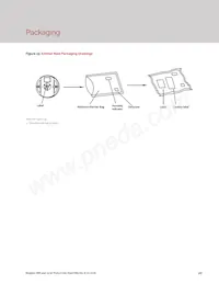 BXEP-40E-233-09A-00-00-0 Datasheet Page 22