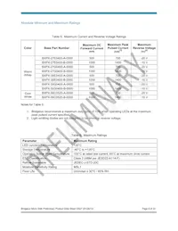 BXPX-27E0400-B-0300 Datasheet Page 9
