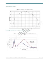 BXPX-27E0400-B-0300 Datasheet Page 13