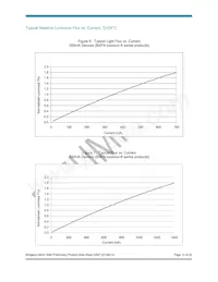 BXPX-27E0400-B-0300 Datasheet Page 14