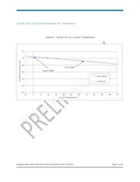 BXPX-27E0400-B-0300 Datasheet Page 15