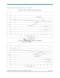 BXPX-27E0400-B-0300 Datasheet Page 16