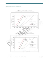 BXPX-27E0400-B-0300 Datasheet Page 17