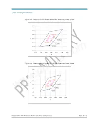 BXPX-27E0400-B-0300 Datasheet Page 18