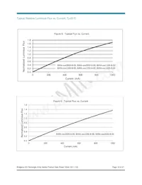 BXRA-27G2000-B-00 Datenblatt Seite 18