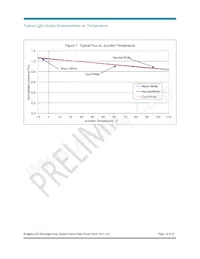 BXRA-27G2000-B-00 Datasheet Page 19