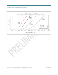 BXRA-27G2000-B-00 Datasheet Page 22