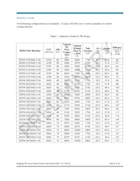 BXRA-30G3500-F-00 Datasheet Pagina 6