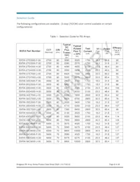 BXRA-30G3500-F-00 데이터 시트 페이지 6