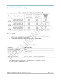 BXRA-30G3500-F-00 Datasheet Pagina 11