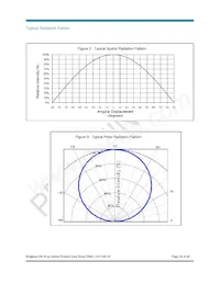 BXRA-30G3500-F-00 Datenblatt Seite 16