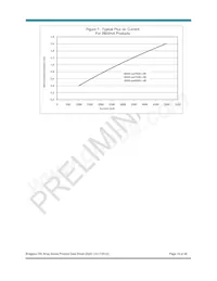 BXRA-30G3500-F-00 Datasheet Page 19