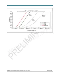 BXRA-30G3500-F-00 Datasheet Pagina 23